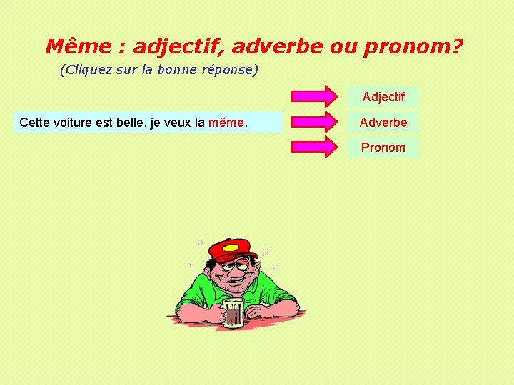 Même : adjectif, adverbe ou pronom? (Cliquez sur la bonne réponse) Adjectif Cette voiture