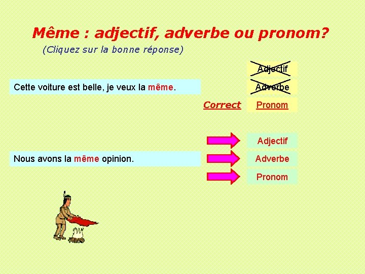 Même : adjectif, adverbe ou pronom? (Cliquez sur la bonne réponse) Adjectif Cette voiture