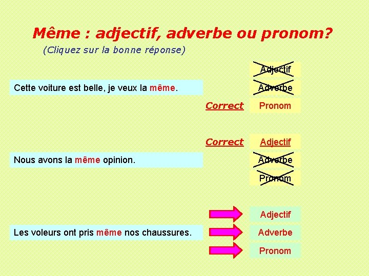 Même : adjectif, adverbe ou pronom? (Cliquez sur la bonne réponse) Adjectif Cette voiture