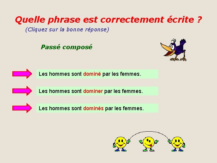 Quelle phrase est correctement écrite ? (Cliquez sur la bonne réponse) Passé composé Les