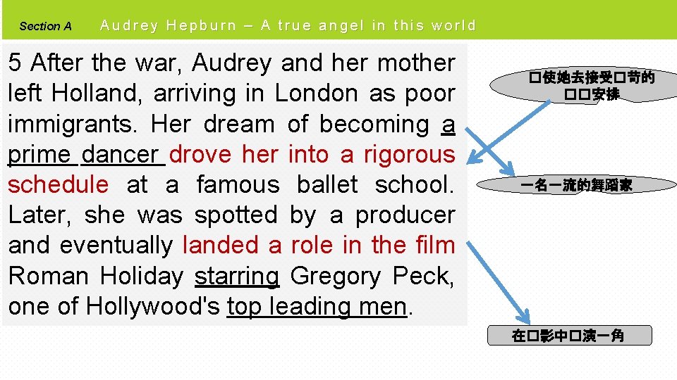 Section A Audrey Hepburn – A true angel in this world 5 After the