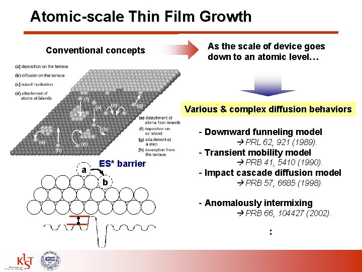 Atomic-scale Thin Film Growth Conventional concepts As the scale of device goes down to