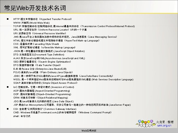 常见Web开发技术名词 n HTTP: 超文本传输协议（Hypertext Transfer Protocol） WWW: 万维网 (World Wide Web) TCP/IP: 传输控制协议/互联网络协议, 是Internet最基本的协议