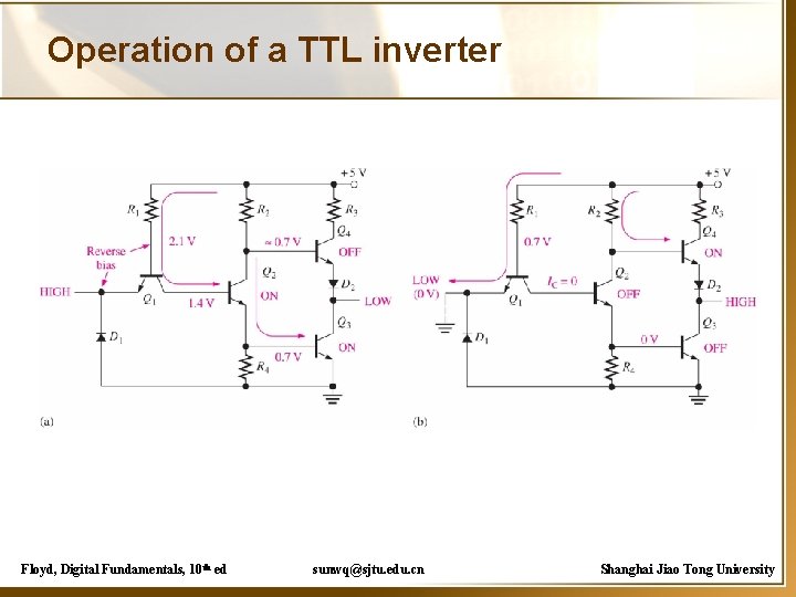 Operation of a TTL inverter Floyd, Digital Fundamentals, 10 th ed sunwq@sjtu. edu. cn