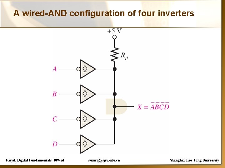 A wired-AND configuration of four inverters Floyd, Digital Fundamentals, 10 th ed sunwq@sjtu. edu.