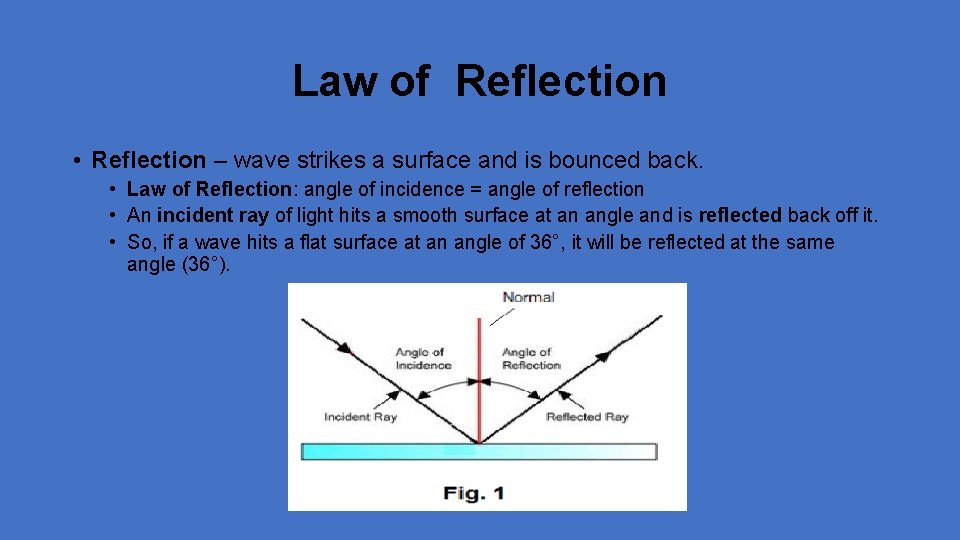 Law of Reflection • Reflection – wave strikes a surface and is bounced back.