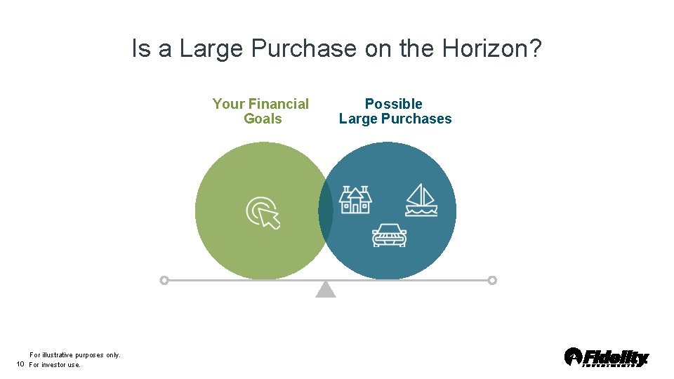 Is a Large Purchase on the Horizon? Your Financial Goals For illustrative purposes only.