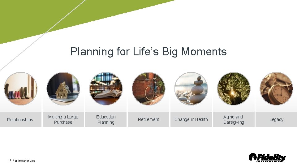 Planning for Life’s Big Moments Relationships 3 For investor use. Making a Large Purchase