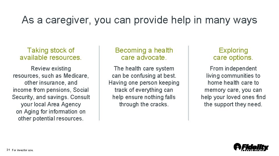 As a caregiver, you can provide help in many ways Taking stock of available