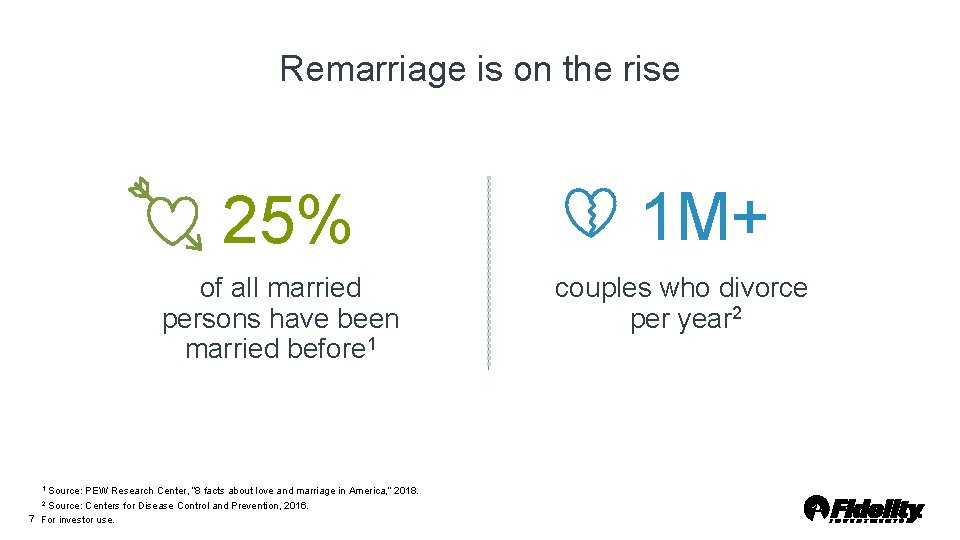 Remarriage is on the rise 25% of all married persons have been married before