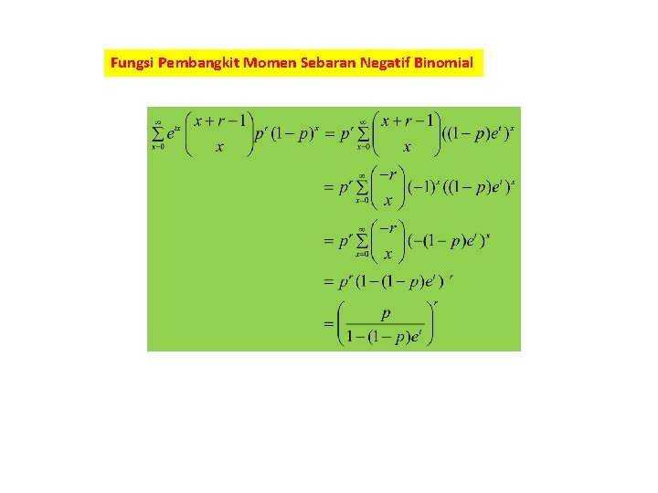 Fungsi Pembangkit Momen Sebaran Negatif Binomial 