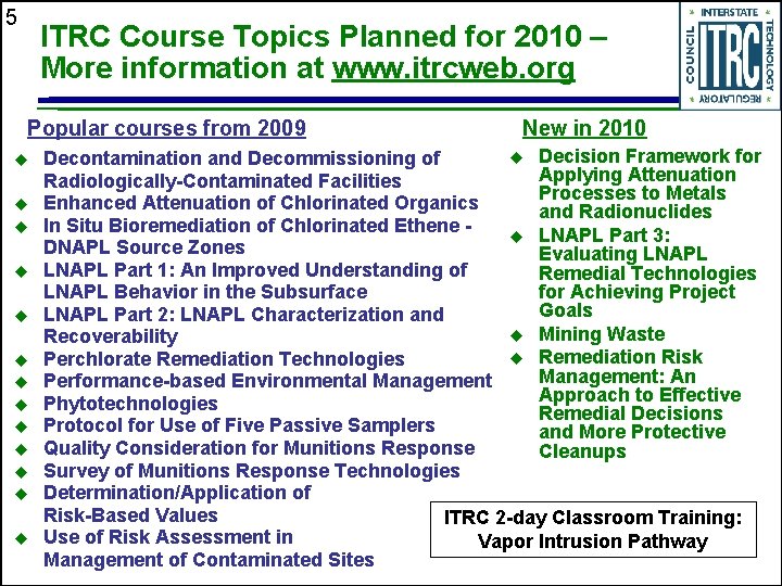 5 ITRC Course Topics Planned for 2010 – More information at www. itrcweb. org