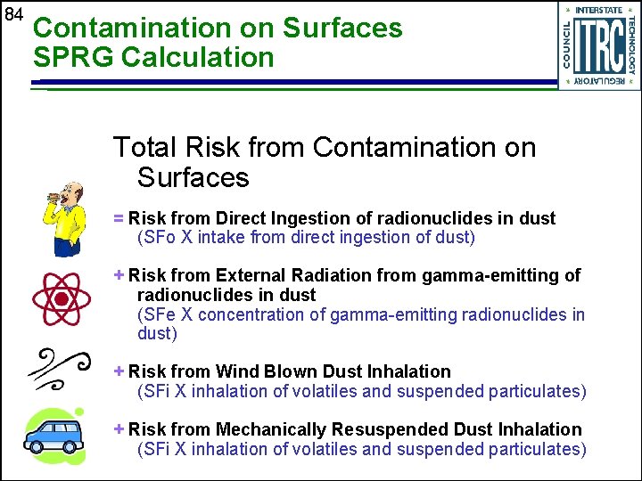 84 Contamination on Surfaces SPRG Calculation Total Risk from Contamination on Surfaces = Risk