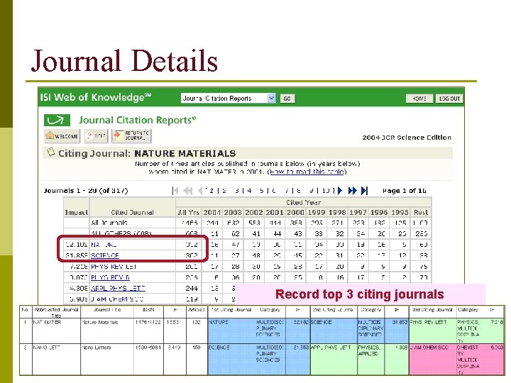 Journal Details Record top 3 citing journals 