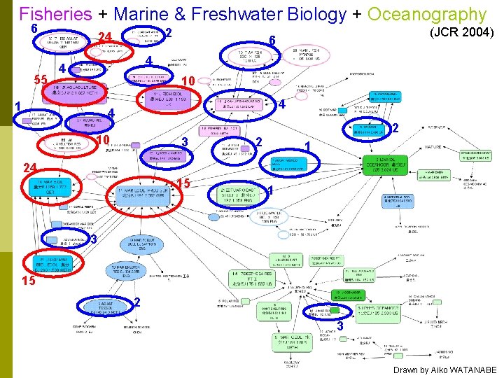 Fisheries + Marine & Freshwater Biology + Oceanography 6 55 2 24 (JCR 2004)