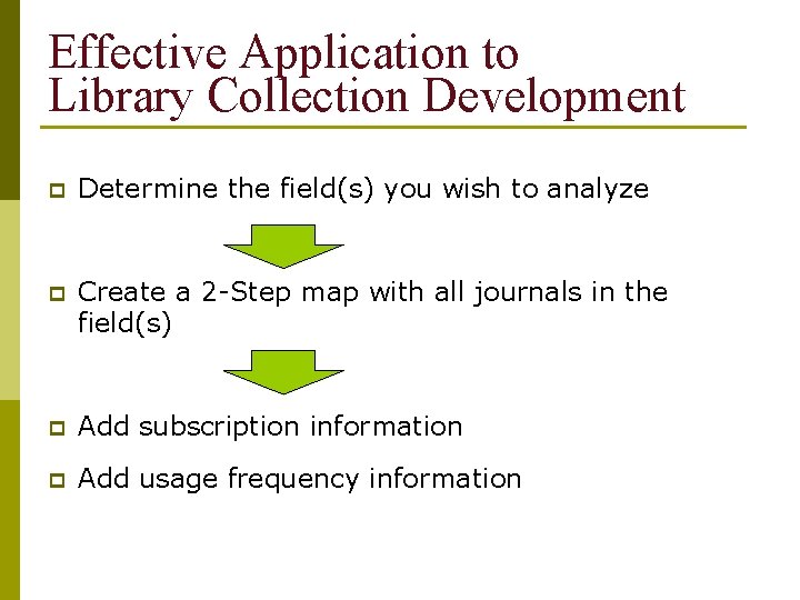 Effective Application to Library Collection Development p Determine the field(s) you wish to analyze