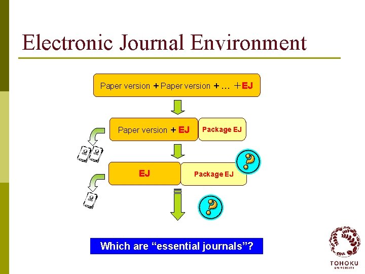 Electronic Journal Environment Paper version + … ＋EJ Paper version + EJ EJ Package