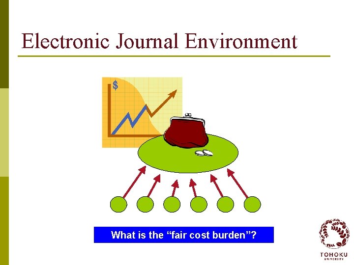 Electronic Journal Environment What is the “fair cost burden”? 