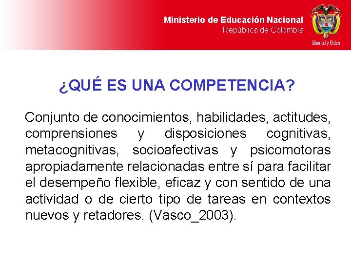 Ministerio de Educación Nacional República de Colombia ¿QUÉ ES UNA COMPETENCIA? Conjunto de conocimientos,