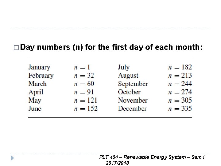 � Day numbers (n) for the first day of each month: PLT 404 –