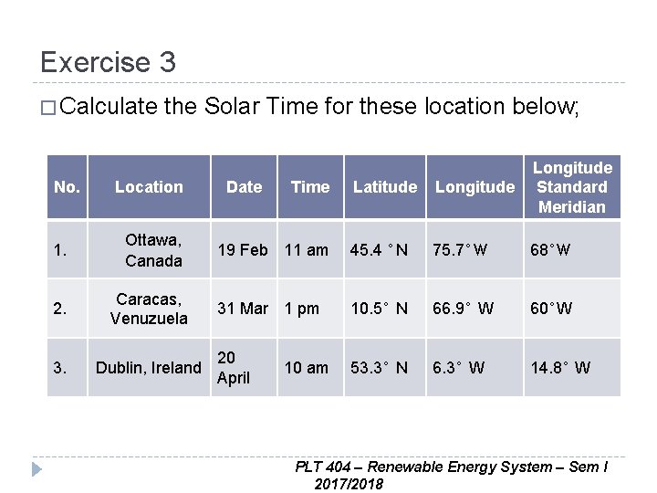 Exercise 3 � Calculate No. 1. the Solar Time for these location below; Location