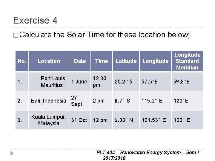 Exercise 4 � Calculate No. 1. the Solar Time for these location below; Location