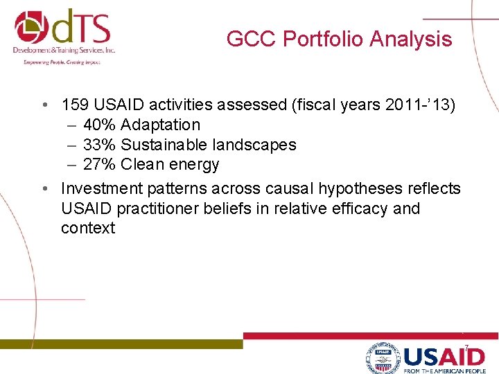 GCC Portfolio Analysis • 159 USAID activities assessed (fiscal years 2011 -’ 13) –