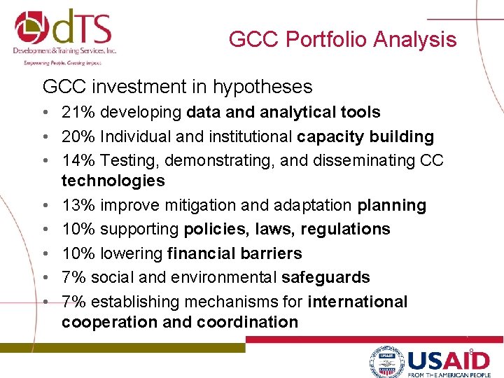 GCC Portfolio Analysis GCC investment in hypotheses • 21% developing data and analytical tools