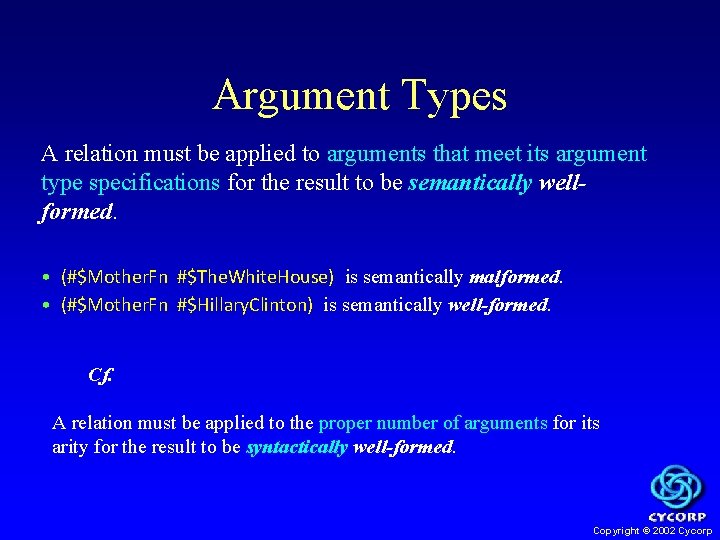 Argument Types A relation must be applied to arguments that meet its argument type