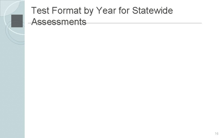 Test Format by Year for Statewide Assessments 16 