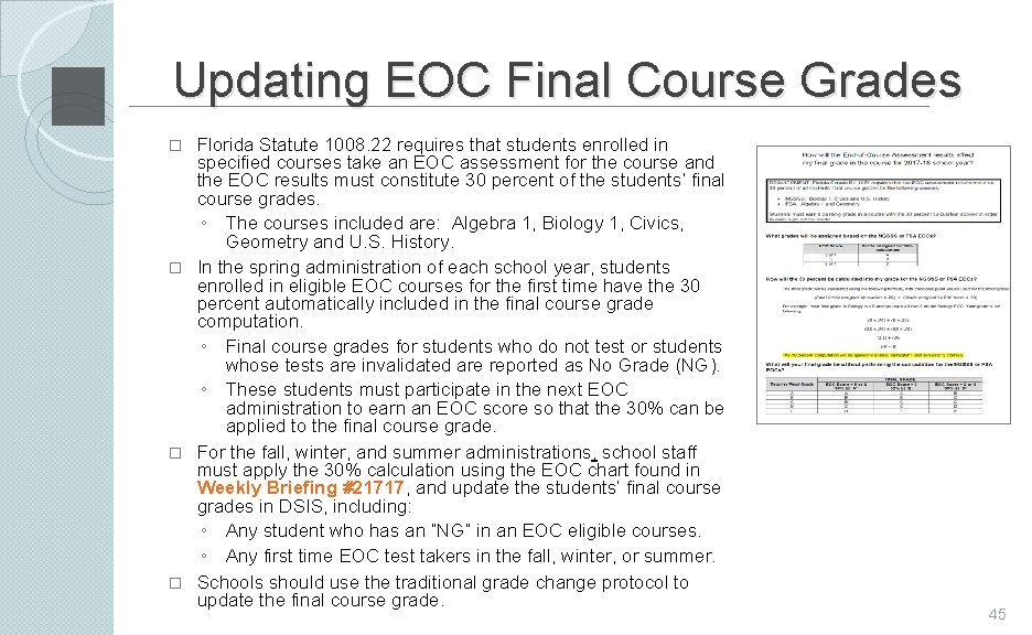 Updating EOC Final Course Grades Florida Statute 1008. 22 requires that students enrolled in