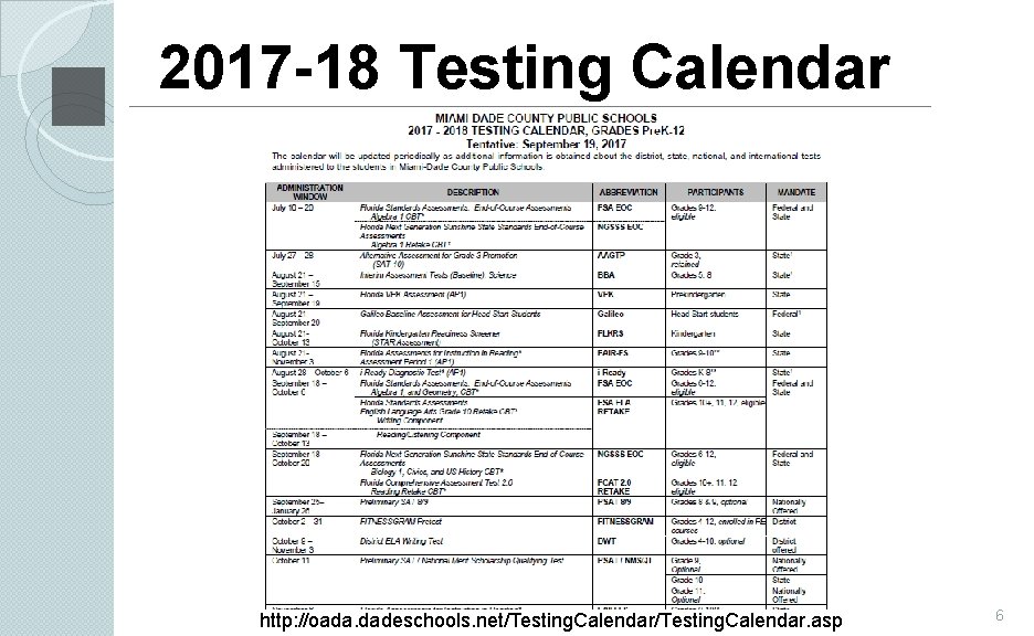 2017 -18 Testing Calendar http: //oada. dadeschools. net/Testing. Calendar. asp 6 