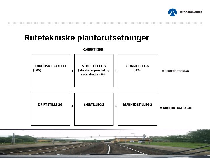 Rutetekniske planforutsetninger 