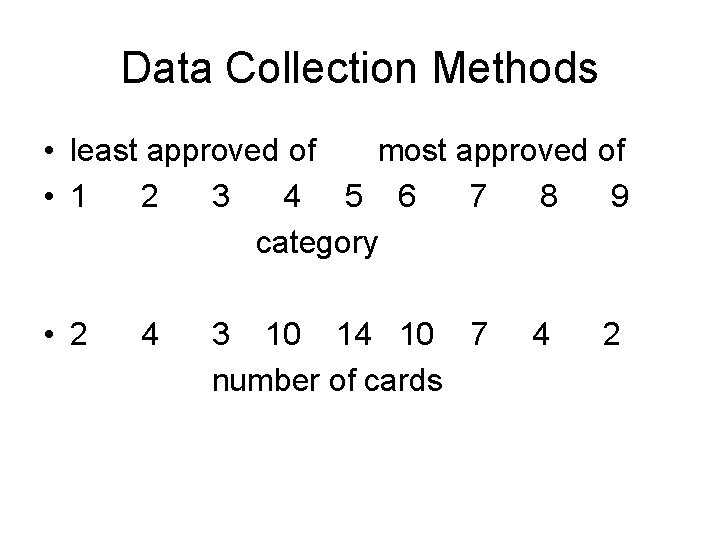 Data Collection Methods • least approved of most approved of • 1 2 3