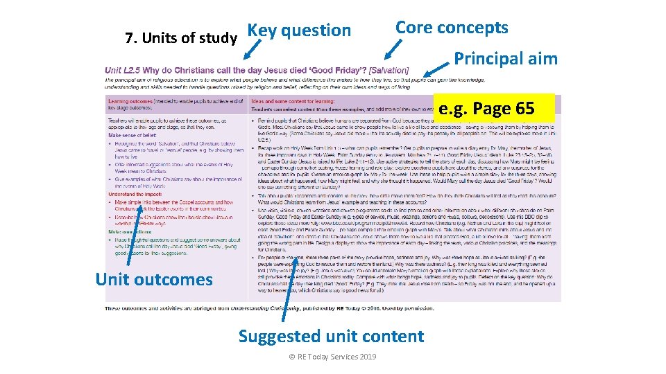 7. Units of study Key question Core concepts Principal aim e. g. Page 65