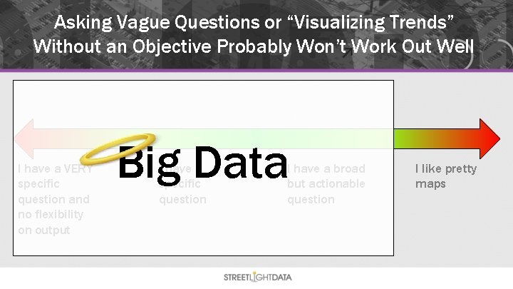 Asking Vague Questions or “Visualizing Trends” Without an Objective Probably Won’t Work Out Well