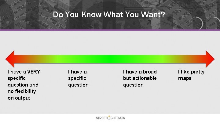 Do You Know What You Want? I have a VERY specific question and no