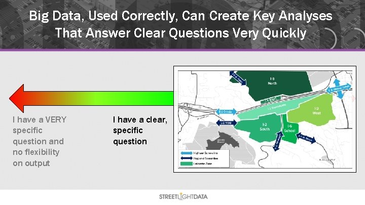 Big Data, Used Correctly, Can Create Key Analyses That Answer Clear Questions Very Quickly