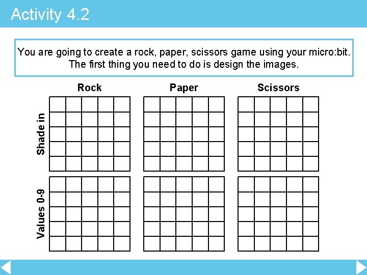 Activity 4. 2 You are going to create a rock, paper, scissors game using