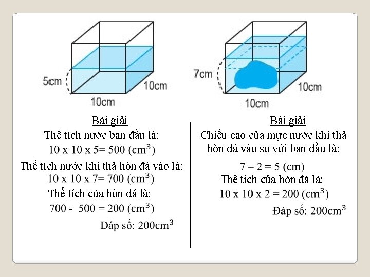 Bài giải Thể tích nước ban đầu là: Bài giải Chiều cao của mực