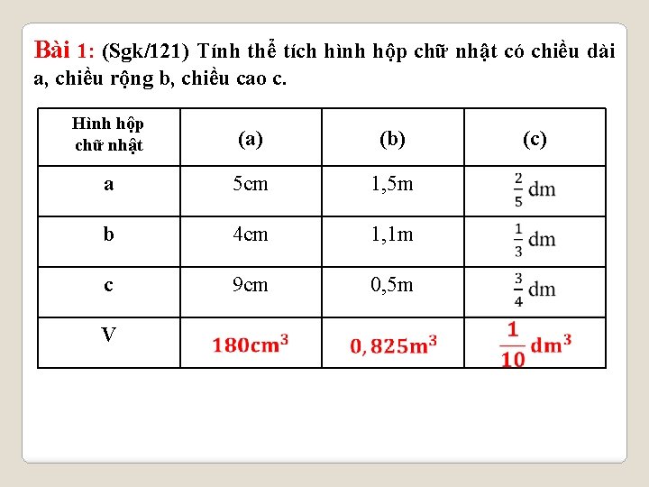 Bài 1: (Sgk/121) Tính thể tích hình hộp chữ nhật có chiều dài a,