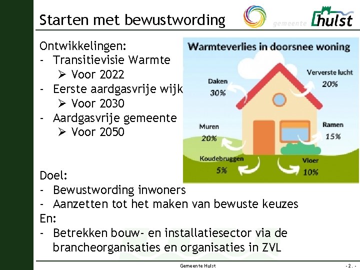 Starten met bewustwording Ontwikkelingen: - Transitievisie Warmte Ø Voor 2022 - Eerste aardgasvrije wijk