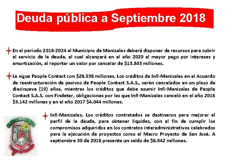 Deuda pública a Septiembre 2018 En el período 2018 -2024 el Municipio de Manizales