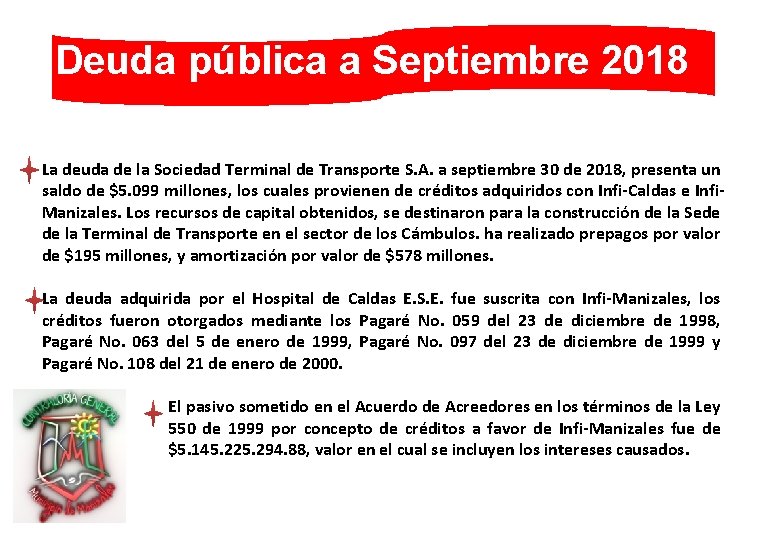 Deuda pública a Septiembre 2018 La deuda de la Sociedad Terminal de Transporte S.