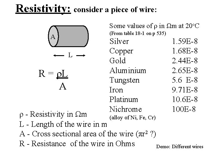 Resistivity Definition Whiteboards What determines the resistance of