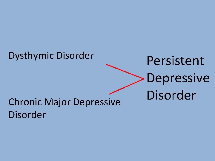 Dysthymic Disorder Chronic Major Depressive Disorder Persistent Depressive Disorder 