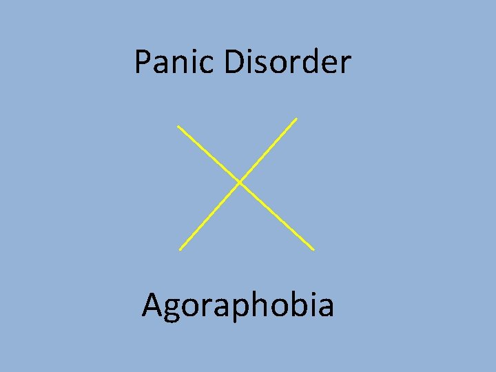 Panic Disorder Agoraphobia 
