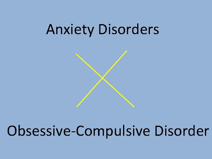 Anxiety Disorders Obsessive-Compulsive Disorder 