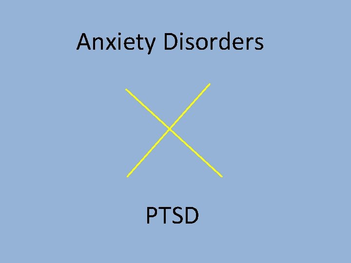 Anxiety Disorders PTSD 