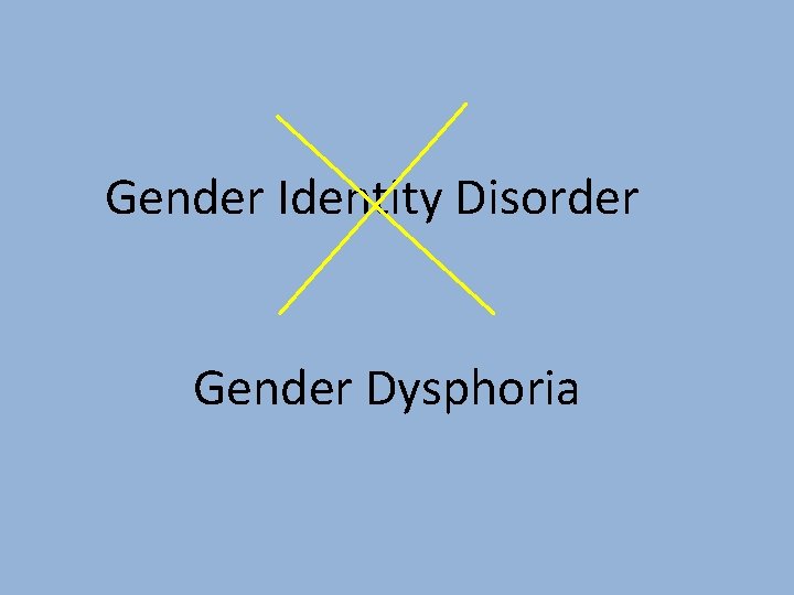 Gender Identity Disorder Gender Dysphoria 